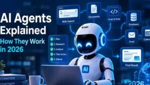 AI agents explained how they work in 2026